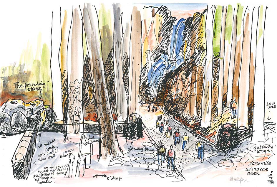 Sketch of Yosemite Falls Corridor by Lawrence Halprin (Courtesy the Architectural Archives of the University of Pennsylvania, by the gift of Lawrence Halprin)