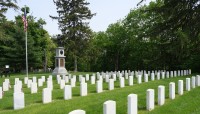 Rows of uniform, military grave markers, flag and monument behind, trees in background