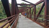 Capital Greenway System, Raleigh, NC