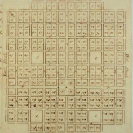 William Christmas' 1792 Plan for Raleigh