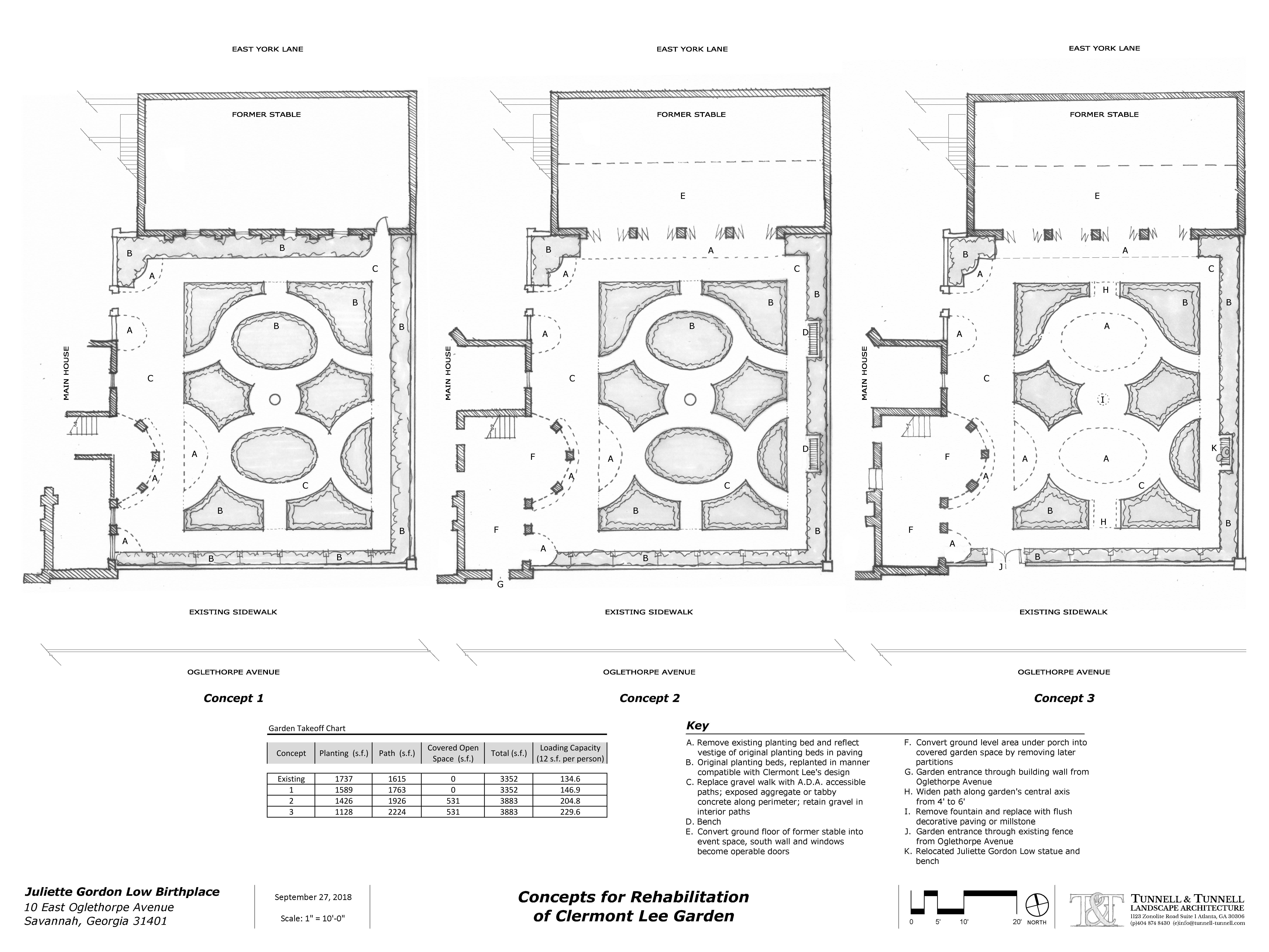 JGL Birthplace-Clermont Lee Garden Rehabilitation Design Concepts