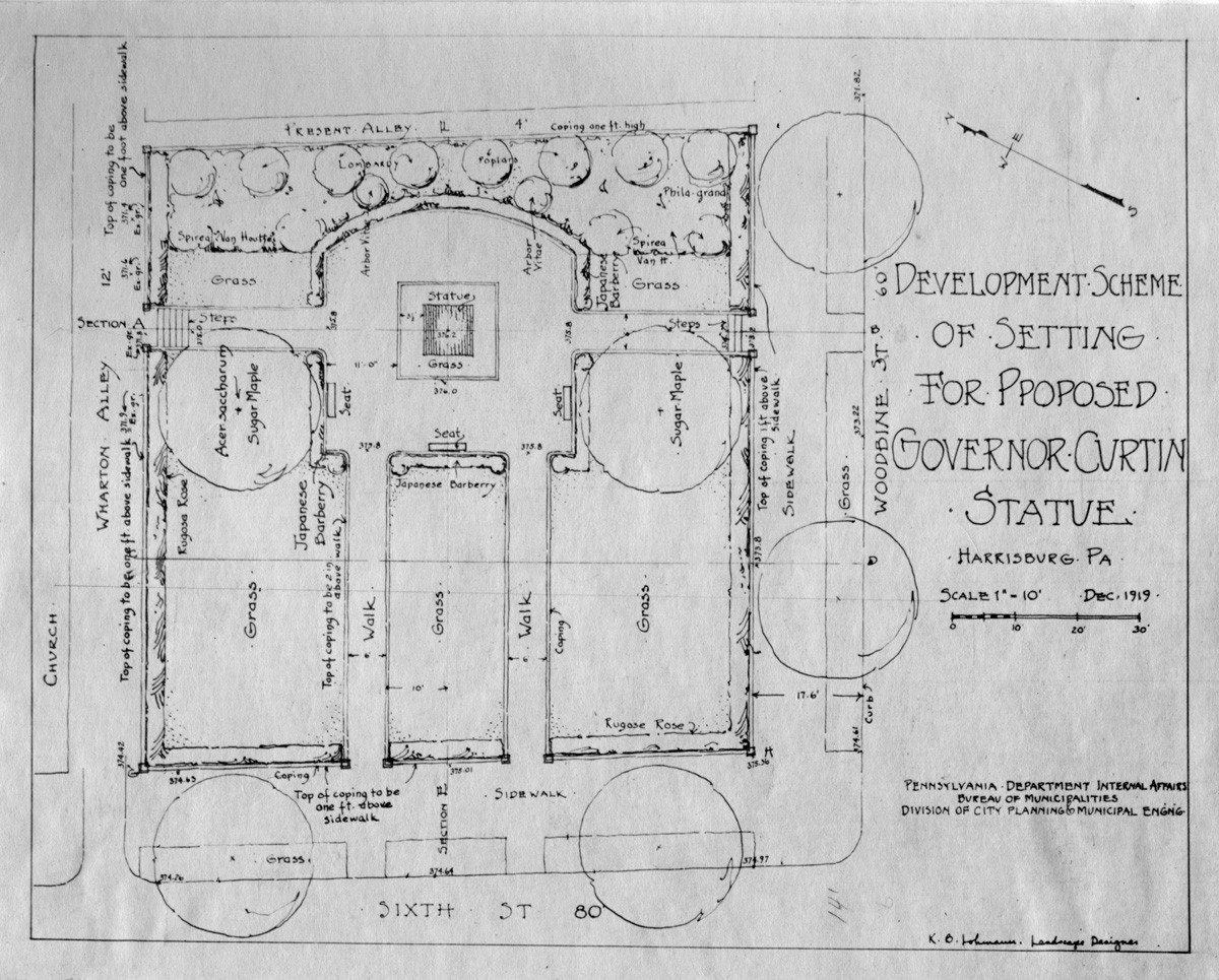 Karl-Lohmann_1919_CampCurtinDesign-Harrisburg-PA.jpg Karl Lohmann's Design for Camp Curtin, Harrisburg, PA, 1919