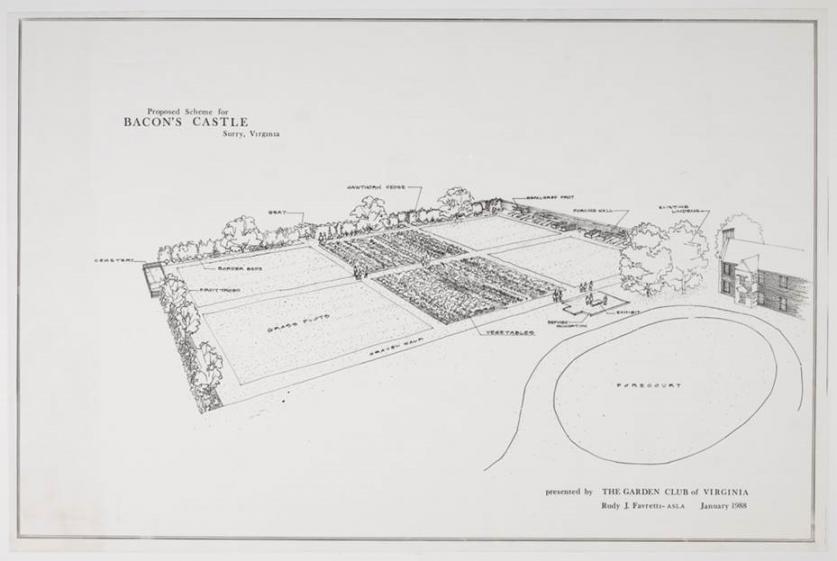 Proposed scheme for Bacon's Castle, Surry, VA