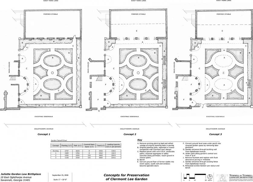 Prospective rehabilitation plans for the Clermont Lee-designed garden, developed by Tunnell and Tunnell
