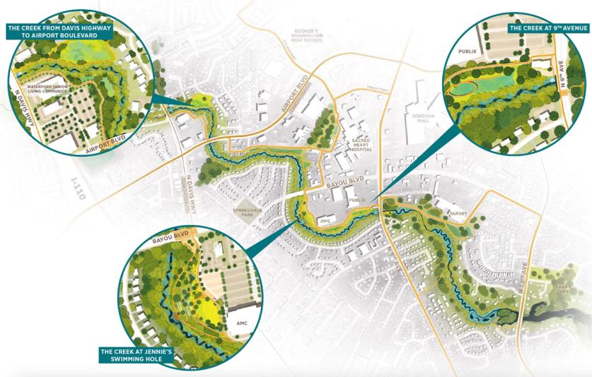 FL_Pensacola_CarpenterCreek_courtesySCAPE_2022_003_crop.jpg Restore the Watershed Final Report