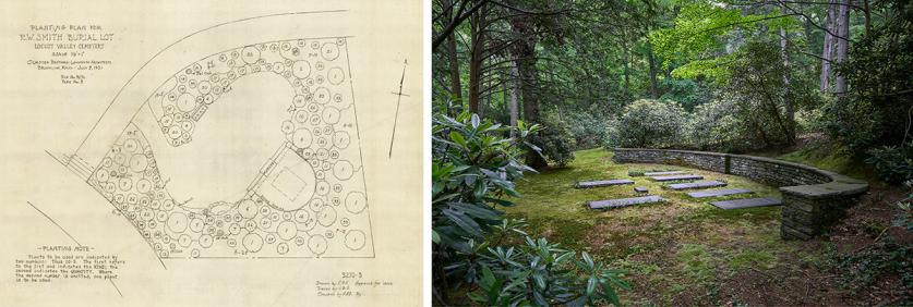 Locust Valley Cemetery Planting Plan, 1931 (left); Cold Spring Harbor Cemetery, 2022 (right)