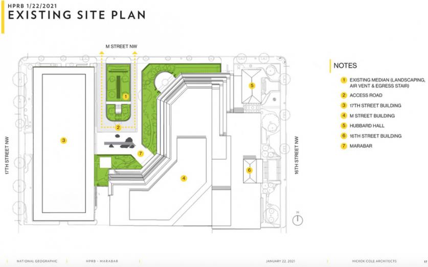 Existing site plan - 2021 - in which only part of MARABAR is labeled.