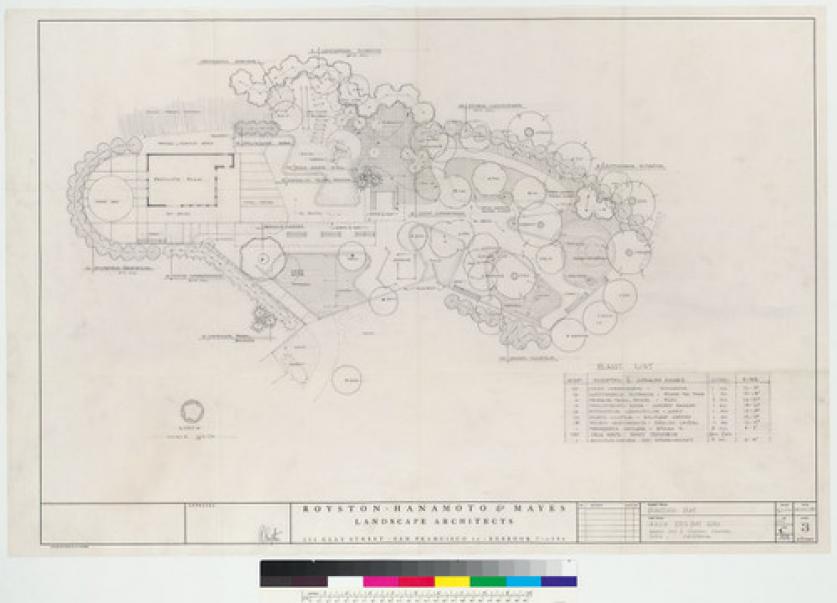 Pixiepark_blueprint_ArchiveofCalifornia.jpg Landscape design for Pixie Place, CA
