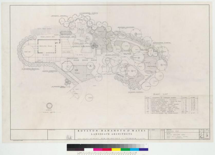 Landscape design for Pixie Place, CA