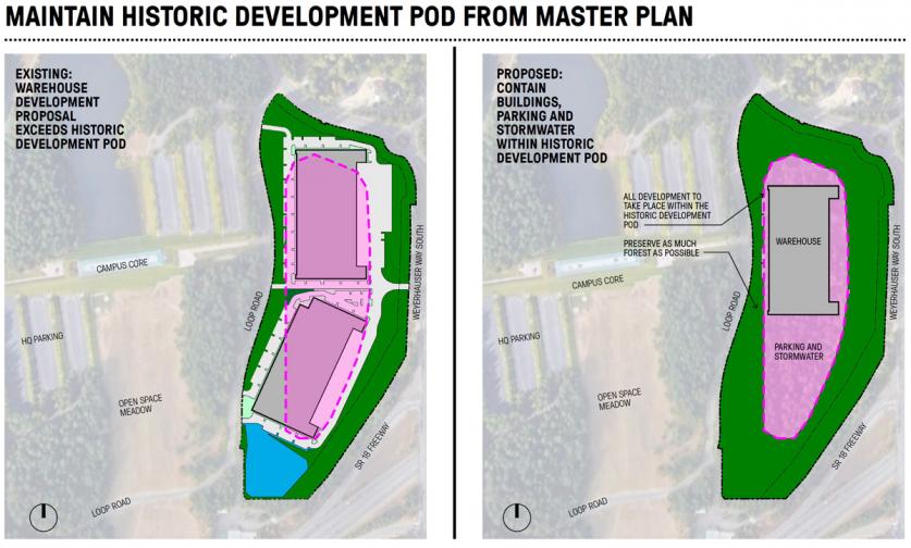 Proposal for two warehouses (left) exceeds the boundaries of the mid-1970s master plan. One warehouse (right) fits within the boundaries of the master plan.